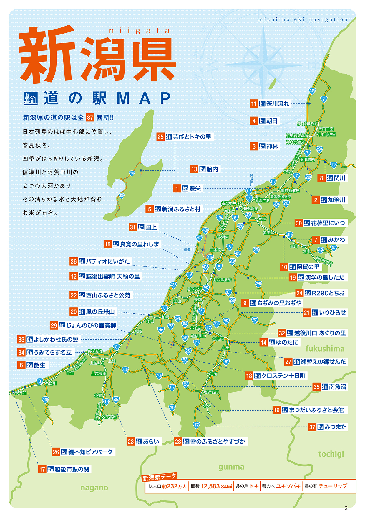 フリーペーパー道の駅 新潟県版